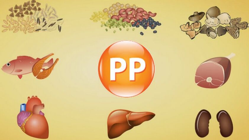 vitamin PP in products for potency